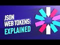 Everything you need to know about JWT | What is JSON Web Token?