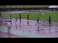 2015夏季静大サーキット女子100mh第3組