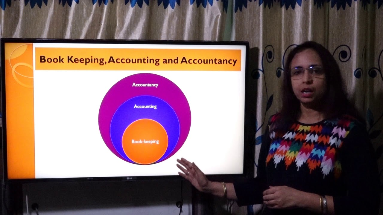 Introduction To Accounting Part-1 - YouTube