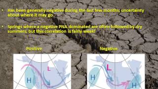 Precipitation Outlook for Summer 2013