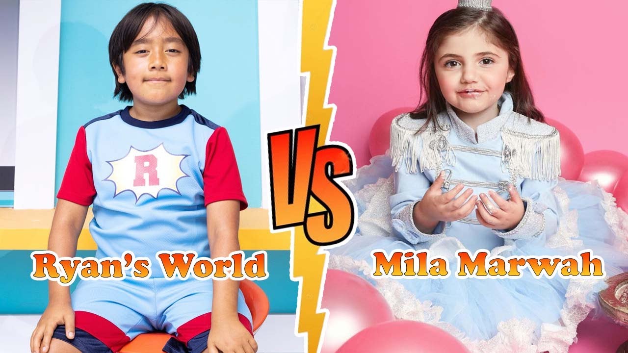 Ryan’s World Vs Mila Marwah (The Anazala Family) Transformation 👑 New ...