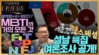 [#탁현민의더뷰티플] 을사년, 내란 잡귀 잡아먹는 푸른뱀의 한 해 | 2025년 1월 26일 일요일 | 다시 28회