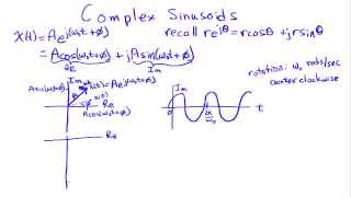 Complex Sinusoids Review