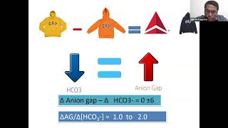 ABG ANALYSIS :BOSTON vs COPENHEGAN vs STEWART APPROACH