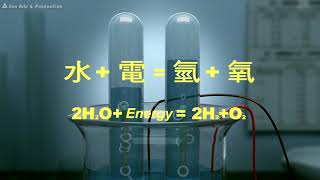 N1- 10 -02 燃料電池發電的概念