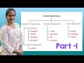 java control statements (It controls the execution flow)
