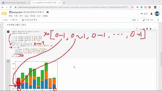 Matplotlib 다루기 [ Python 데이터 분석과 이미지 처리 ]