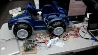 Computer Engineering Undergraduate Thesis Presentation