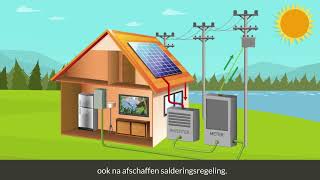 Zonnepanelen ook nog interessant, nadat het stroom salderen stopt?