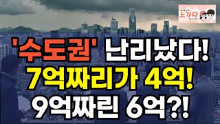 수도권 난리났다! 7억짜리가 4억, 9억짜리가 6억? 매물이 계속 쌓인다! 계속 하락하는 인천. 수 억씩 떨어지는 광명. 분위기 안 좋은 노도강. 부동산 아파트 이야기 노가다 노비