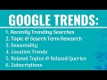 6 ways to use google trends for your marketing strategy