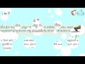 శతక మాధుర్యం sataka madhuryam 10th class telugu lesson sataka madhuryam @sumanalankara