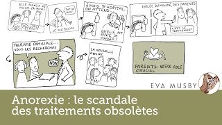 Anorexie : le scandale des traitements obsolètes