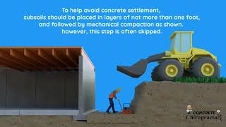 (Improper  soil back fill and compaction and the mudjacking concrete leveling solution)