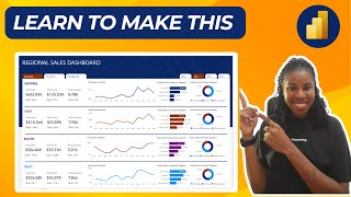 POWER BI PROJECT: SALES DASHBOARD ||Dynamic Measures with FIELD PARAMETERS || Power BI for BEGINNERS