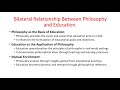 definition and scope of educational philosophy jkpsc 10 2 lecturer education mcqs