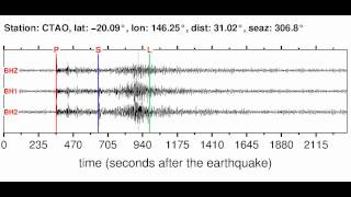 CTAO Soundquake: 11/15/2011 10:43:50 GMT