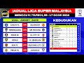 Jadual Liga Super Malaysia 2024 Minggu ke-9 | Kedudukan Liga Super Malaysia 2024