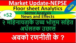 NEPSE Update Daily।२०८१।१०।०९।Market update। share market news।stock ideas।stockideas।वुल मन्त्र