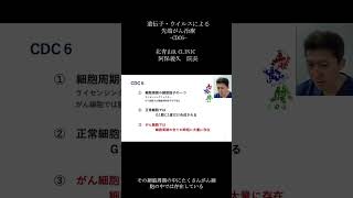 ＜がん遺伝子治療＞「遺伝子・ウイルスによる先端がん治療」より⑱CDC6　YouTubeショート #shorts