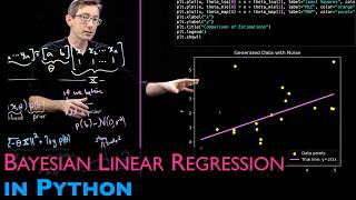 Bayesian Linear Regression [Python Example]