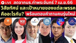 🛑Live! วิสัยทัศน์/เป้าหมาย แต่ละพรรคคืออะไรกัน? มองมุมมายด์ โดย มายด์ ภัสราวลี