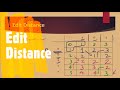 Edit Distance | LeetCode 72 | Coders Camp