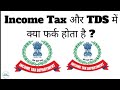 इनकम टैक्स और टीडीएस में क्या फर्क है | Difference Between ITR & TDS In Hindi