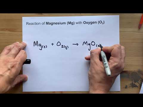 Is magnesium and oxygen a redox reaction?