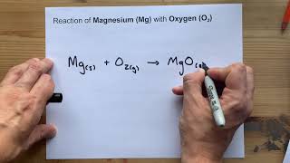 Reaction of Magnesium with Oxygen ... Mg + O2 =