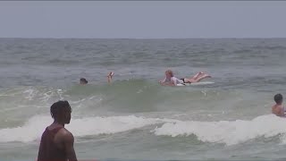 Risks of rip currents on the coast for beachgoers