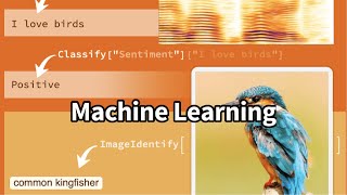 Latest in Machine Learning