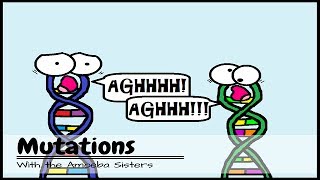 (OLD VIDEO) Mutations: The Potential Power of a Small Change