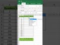 Convert Numbers into Roman Numerals - Excel Tips & Tricks from @todfodeducation