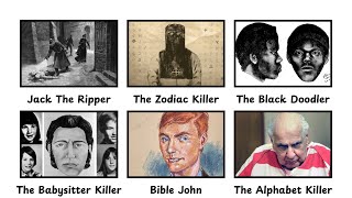 Every Serial Killer That is Still On The Loose Today Explained in 6 Minutes