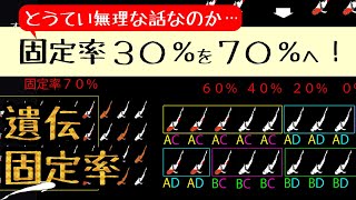 メダカの繁殖 遺伝固定率30%を70%にするのは無理な話か？【メダカ飼育 019】