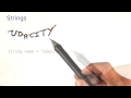 Strings - Intro to Java Programming