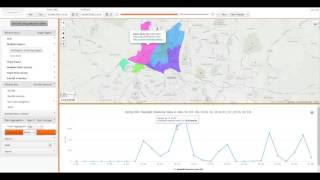 MAP Rain - view Polygon Datasets