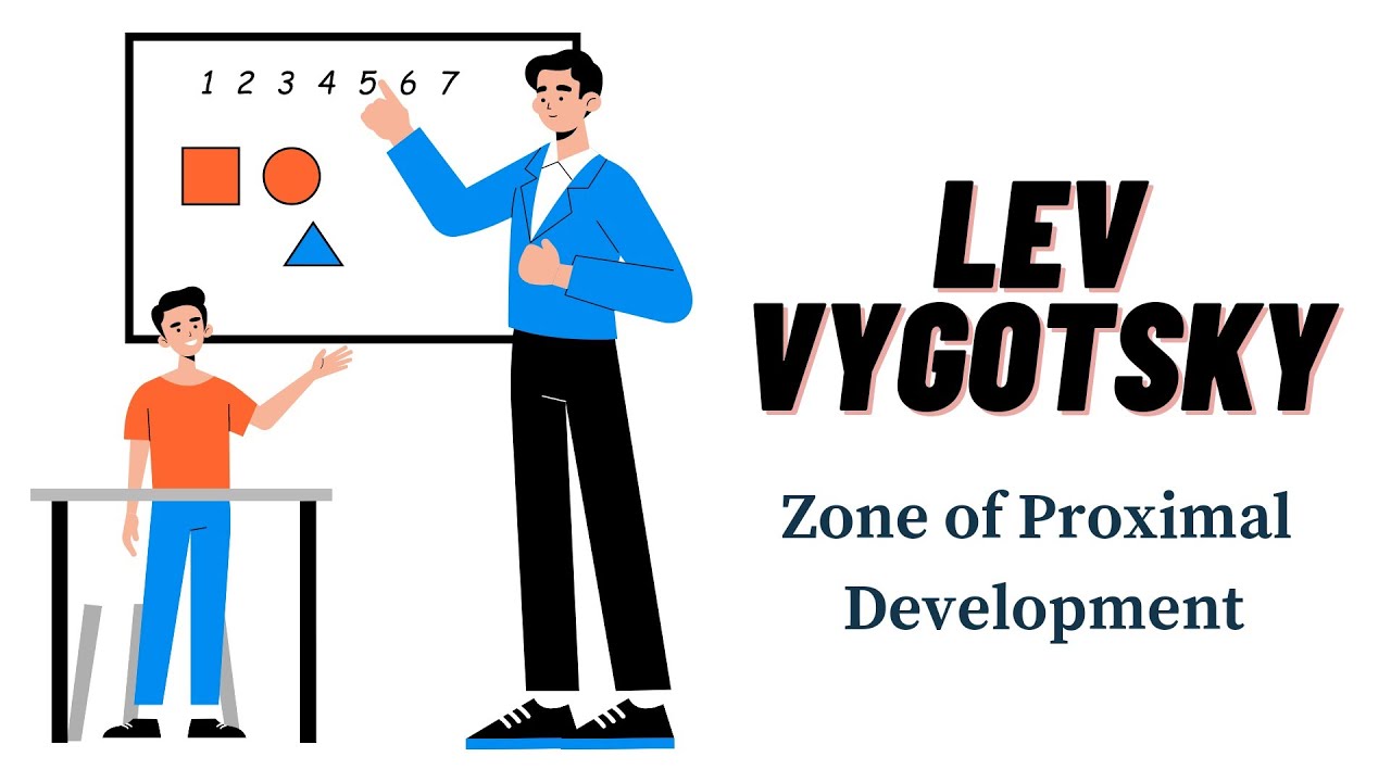 Vygotsky Theory Zpd 1 Zone Of Proximal Development