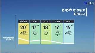 התחזית: התחממות בסוף השבוע