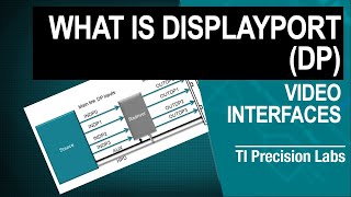 What is DisplayPort (DP)?