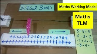 Maths Working Model | Integer Board For Students | Maths TLM For Students | Maths School Project