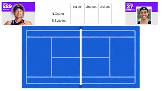 [Live]【大阪なおみ】マイアミオープン3回戦vsC.ガルシア(3/25 3:45(JST)~)/ WTA Miami Open N.Osaka vs C.Garcia