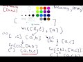 Permutations using Recursion in Javascript