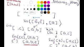 Permutations using Recursion in Javascript