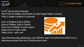 066 Databases 101
