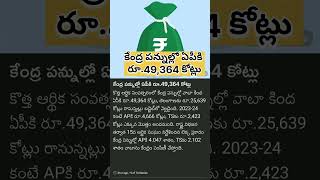 కేంద్ర పన్నుల్లో ఏపీకి రూ.49,364 కోట్లు #telugunews