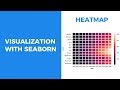 VISUALIZATION WITH SEABORN - HEATMAP
