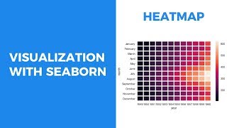 VISUALIZATION WITH SEABORN - HEATMAP