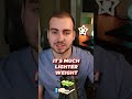 Django VS Flask - Which Should You Learn